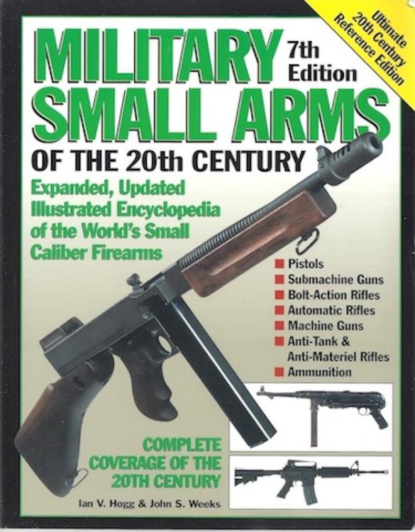 Military Small Arms of the 20th Century