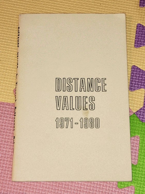 Distance values 1971-1980
