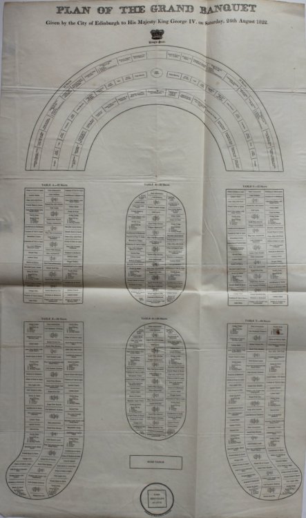 Plan of [Food for] the Grand Banquet given by the City of Edinburgh to His Majesty King George IV on Sunday 24th August 1822.