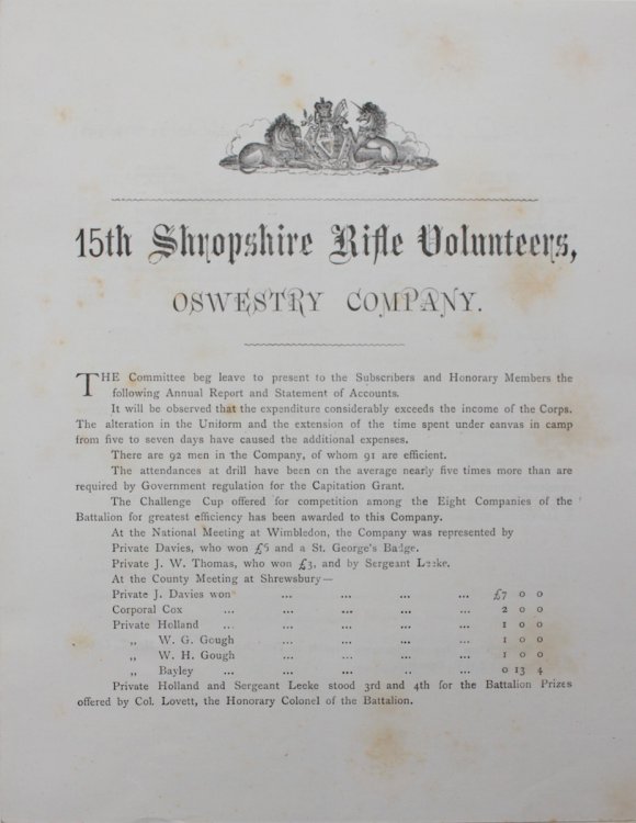 15th Shropshire Rifle Volunteers, Oswestry Company. Annual Report and Statement of Accounts.