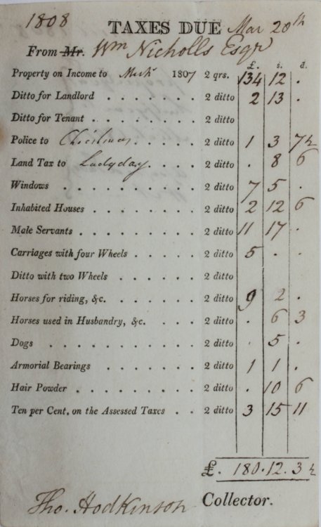 Taxes Due From Wm Nicholls Esq.