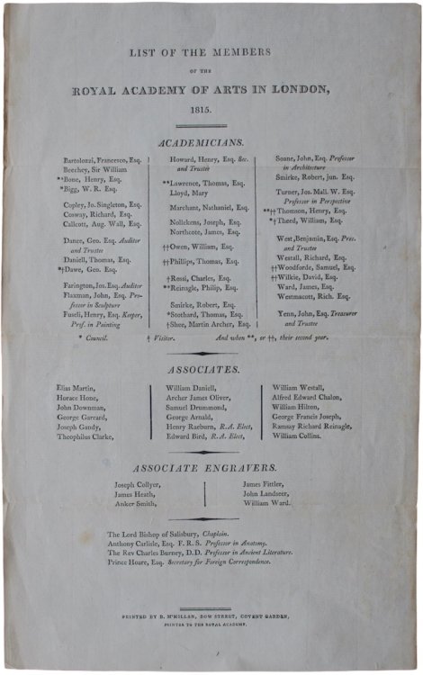 List of the Members of the Royal Academy of Arts in London. 1815.