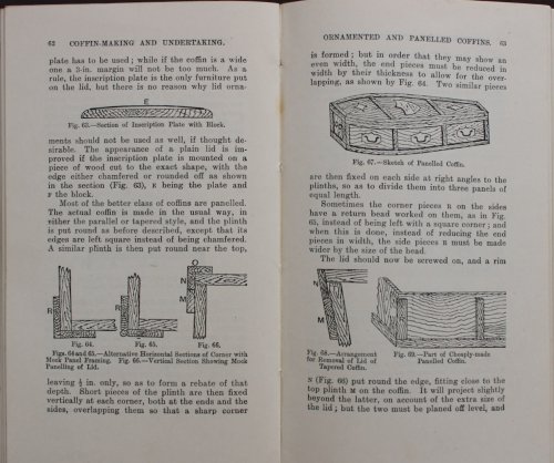 Coffin-Making and Undertaking: special appliances; Lancashire coffins; Southern Counties and other coffins; children’s coffins; adults’ covered coffins; polishing coffins; inscription plates; coffin furniture; trimming or lining; ornamental and panelled coffins; shells and outer coffins;