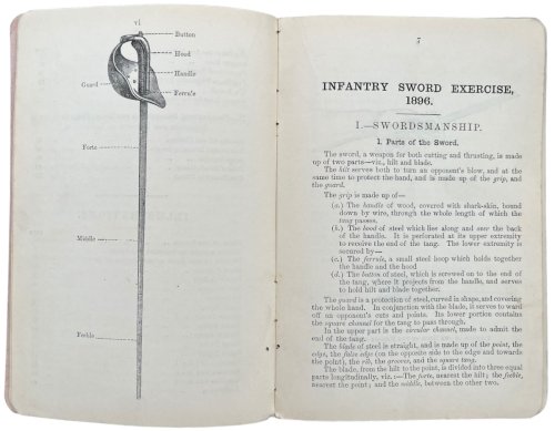 Infantry Sword Exercise.