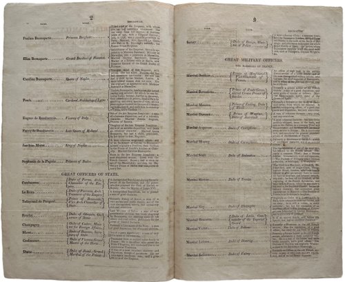 The Imperial Family, and Great Offciers of State, Civil and Military, in France. Humbly Dedicated to the Admirers of the French Revolution, and of Liberty and Equality. [Extracted from the Literary Panorama, for November 1810.]