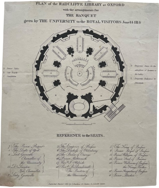 Plan of the Radcliffe Library at Oxford with Arrangements for the Banquet given by the University to the Royal Visitors June 14 1814.