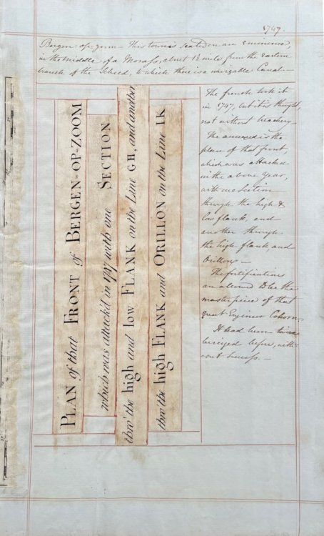 Plan of that Front of Bergen-op-Zooom which was attack’d in 1747 with one Section thro’ the high and low Flank on the Line GH, and another thro’ the high Flank and Orillon on the Line IK.