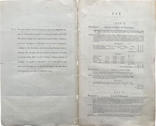 Particulars and Conditions of Sale of the Next Presentation to Seven Valuable Rectories and One Vicarage, most delightfully situate near several respectable Market Towns in the County of Worcester, which will be sold by Auction. on Wednesday, September 15, 1784.