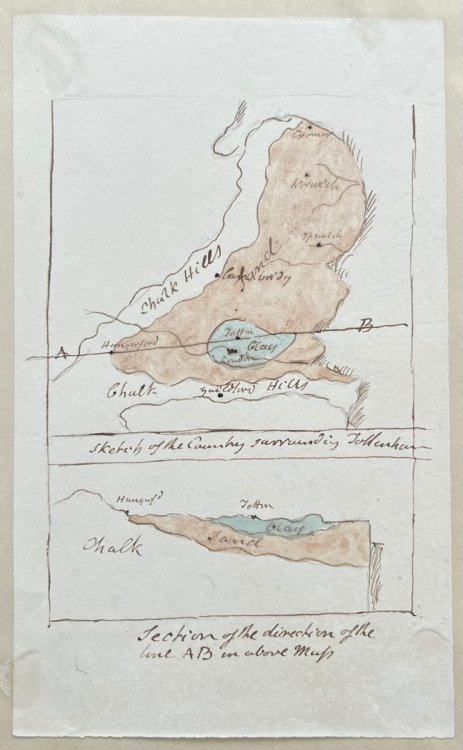 Sketch of the Country Surrounding Tottenham and Section of the Direction of the Line AB in the above Map.