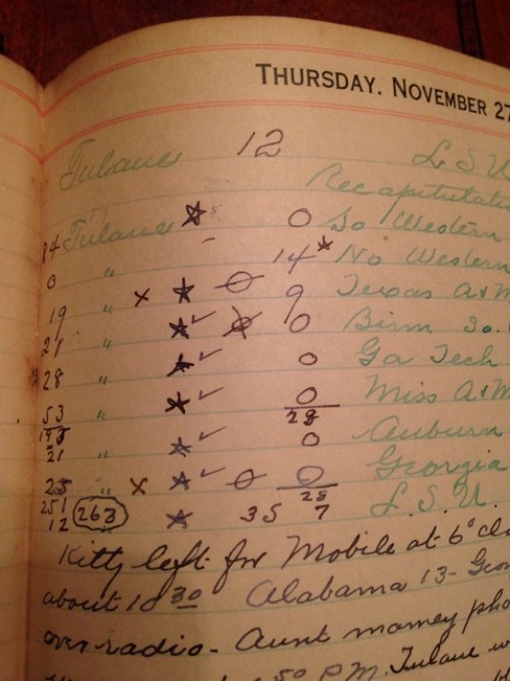 1930 ORIGINAL MANUSCRIPT DIARY HANDWRITTEN BY A PROMINENT NEW ORLEANS CITIZEN, CIVIL ENGINEER AND ALL AROUND MAN ABOUT TOWN WHO HELPS PUSH THE CITY TOWARDS IT'S GREAT FUTURE