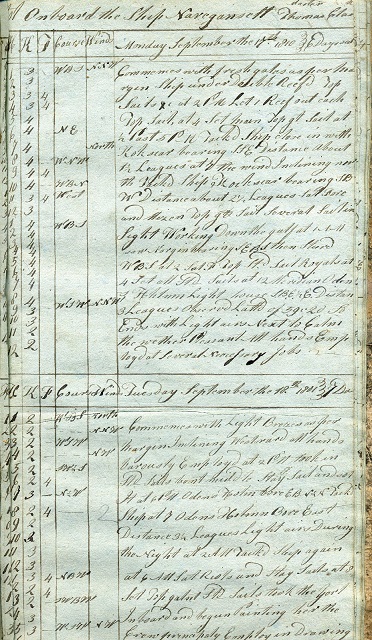 1810 ORIGINAL ENIGMATIC SHIP'S LOG BOOK OF AN UNUSUAL RUSSIA AND NORWAY TO RHODE ISLAND VOYAGE