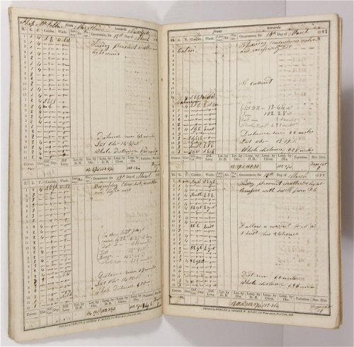 1833 ORIGINAL MANUSCRIPT SHIP'S LOG OF A 155 DAY VOYAGE FROM THE PACIFIC COAST OF MEXICO TO NEW YORK CITY