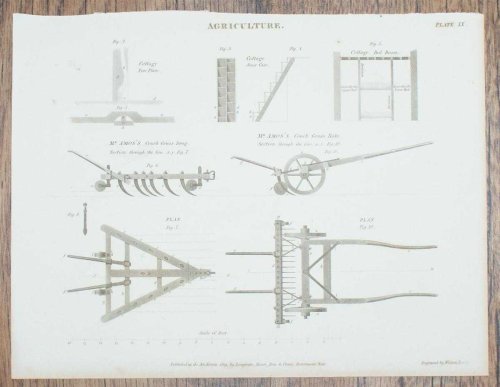 Engraved Plate from C19 Agricultural Book showing Mr Amos's Couch Grass Drag and Rake