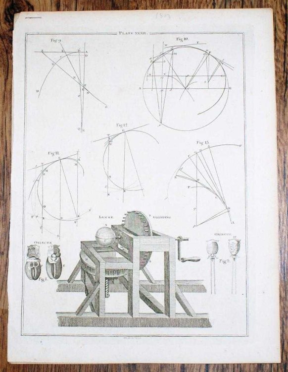 Engraved Plate from C19 Agricultural Book showing 