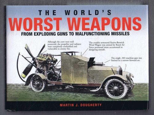 Image for The World's Worst Weapons From Exploding Guns to Malfunctioning Missiles The World's Worst Weapons From Exploding Guns to Malfunctioning Missiles