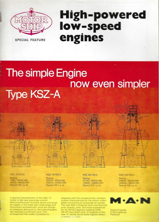 The Motor Ship Special Survey October 1974