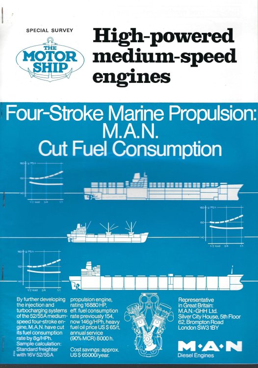 The Motor Ship Special Survey October 1976