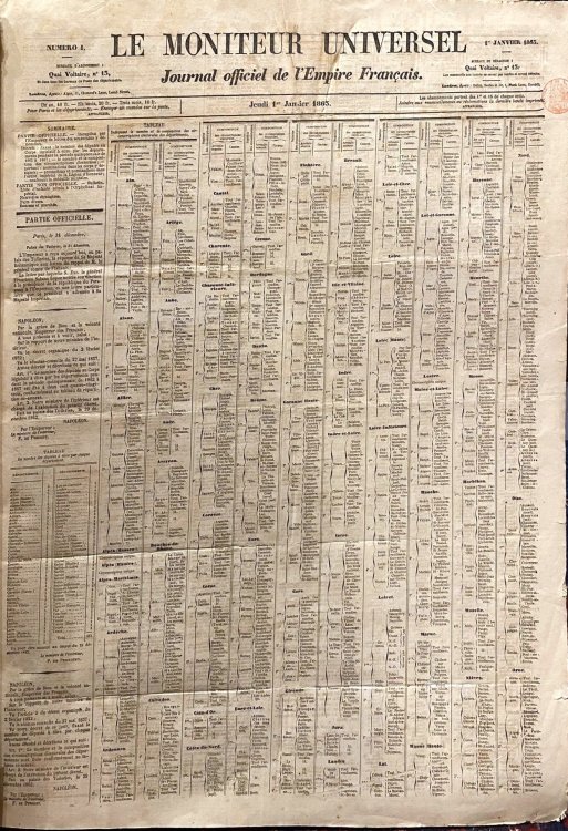 Le Moniteur universel. Journal officiel de l'Empire francais. Jan 1st 1863 - June 30th 1863.