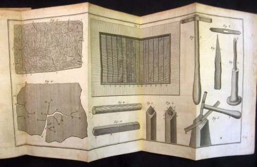 Memoire Sur L'Acier, Dans Lequel on Traite Des Differentes Qualities De Ce Metal, De La Forge, Du Bon Employ & De La Trempe. Ouvrage Couronne' Par La Societe Des Arts De Geneve, Le 19 December 1771