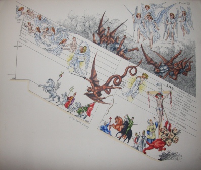 Modern Hieyoglypics [sic] of The Apocalypse and Great Pyramid