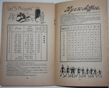 L'Ecole des Millionnaires; Avant de Choisir Votre Billet de Loterie . . . (dix chiffres . . . c'est tout!)