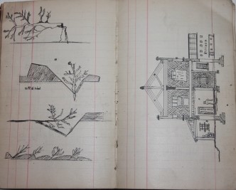 Military Manuscript
