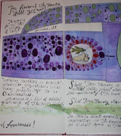 Mapping the Known World