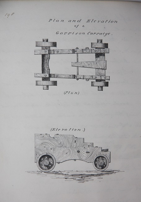 A Practical Course of Artillery