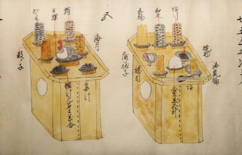 Manuscript Scroll of Japanese Food Presentation
