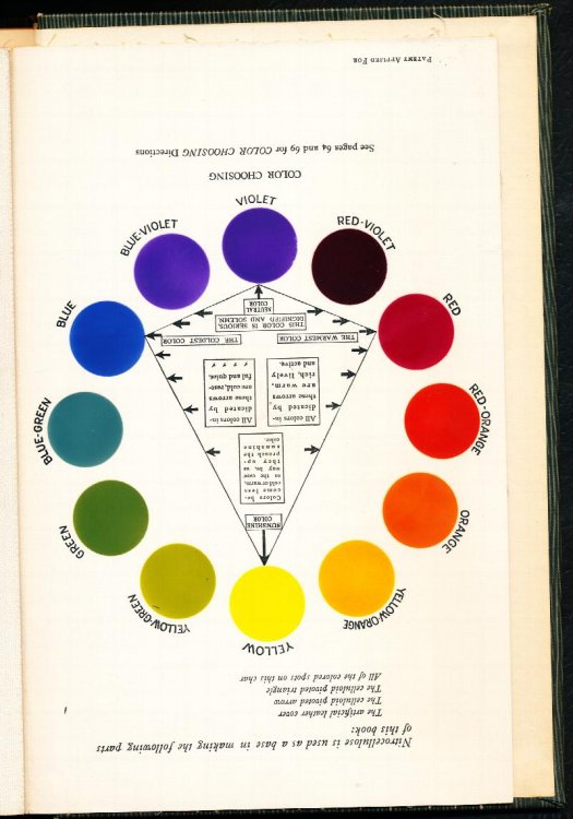 PRACTICAL COLOR SIMPLIFIED. A Handbook on Lacquering, Enameling, Coloring, and Painting with special attention to Mixing, Choosing, Harmonizing, Matching, Lighting, Testing and Designation. Practical Finishing Series, Volume I.