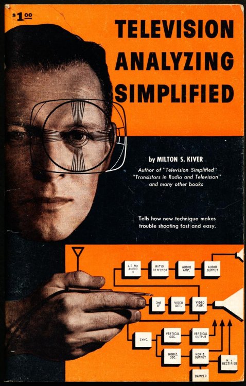 TELEVISION ANALYZING SIMPLIFIED.