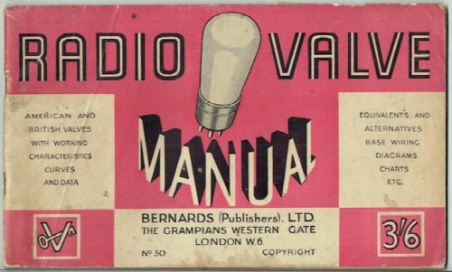 Radio Valve Manual