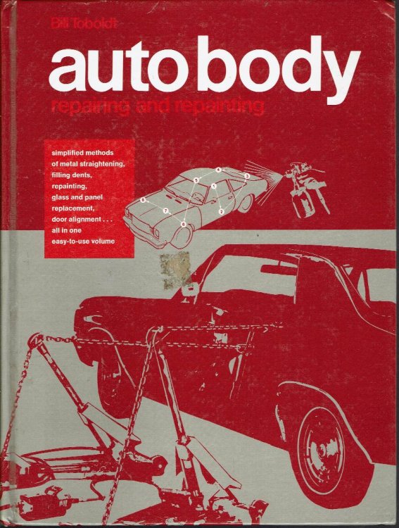Auto Body Repairing and Repainting