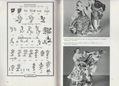 European Porcelain: A Handbook for the Collector