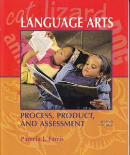 Language Arts Process Product and Assessment: Process, Product, and Assessment