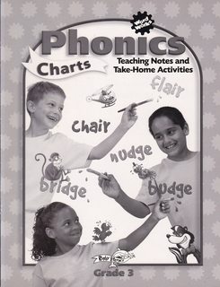 Rigby Literacy: Teaching Notes & Activities Word Works Rhyme Chart, Phonics