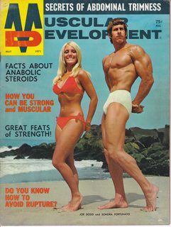 Muscular Development May 1971