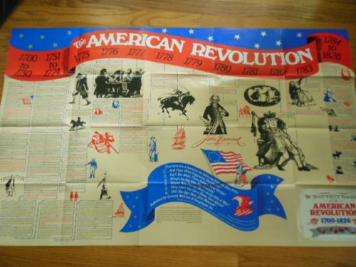 The Jean Fritz Time-Chart of the American Revolution