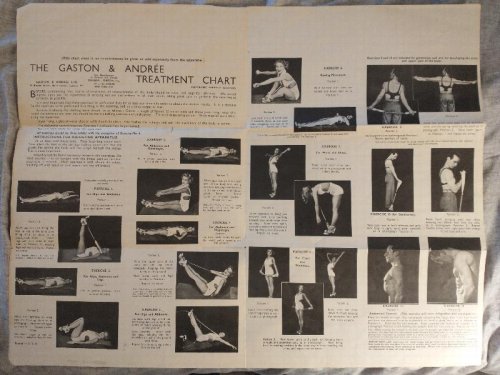 THE GASTON & ANDREE TREATMENT CHART