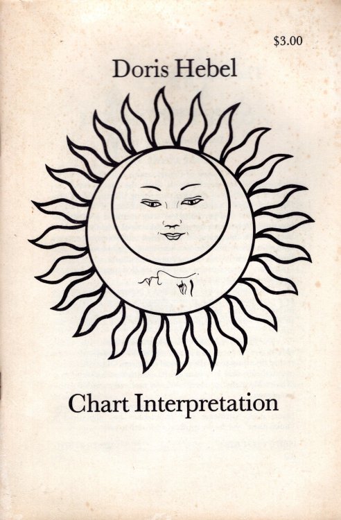 Chart Interpretation