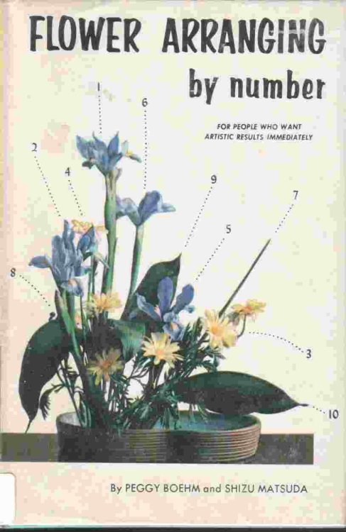 Flower Arranging By Number