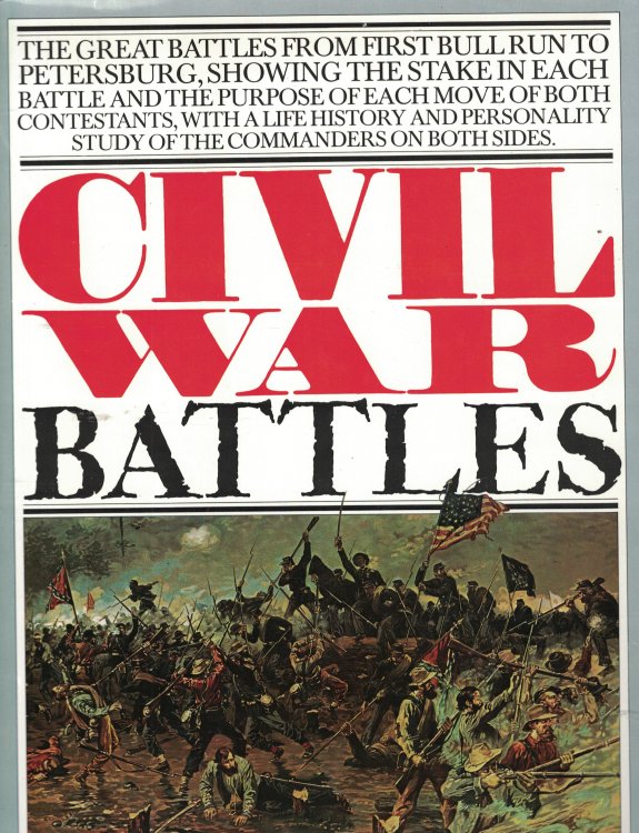 Civil War Battles