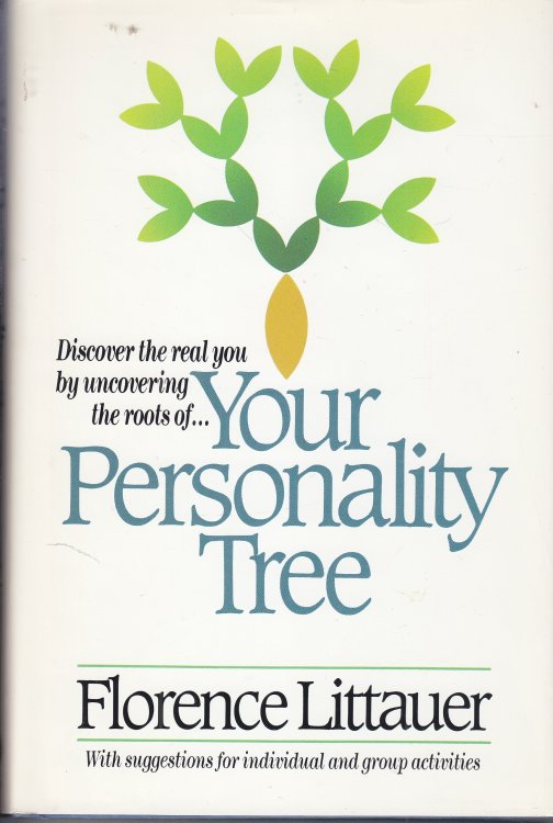 Your Personality Tree