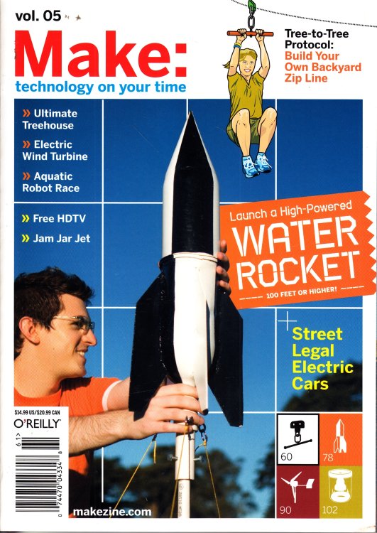 Make Technology on Your Time Volume 05