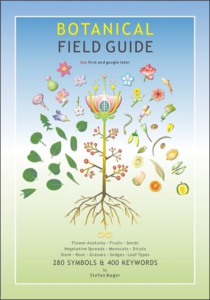 Botanical Field Guide
