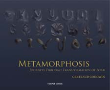 Metamorphosis Journeys Through Transformation of Form