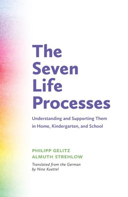 Seven Life Processes
