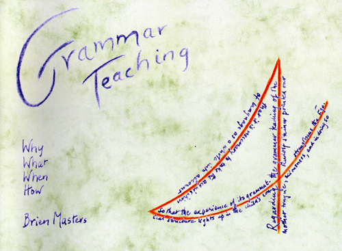 Grammar Teaching Why What When How