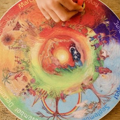 Waldorf Family Southern Hemisphere Wheel of the Year