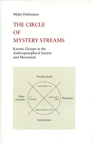 Circle of Mystery Streams Karmic Groups in the Anthroposophical Society and Movement